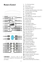 Предварительный просмотр 25 страницы VESTEL PLAZMA INVERTER 12 User Manual