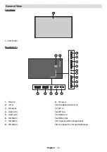 Preview for 8 page of VESTEL QN65B/4F User Manual