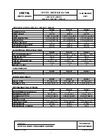 Preview for 3 page of VESTEL RD 36T Service Manual