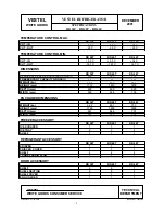 Preview for 4 page of VESTEL RD 36T Service Manual