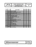 Preview for 13 page of VESTEL RD 36T Service Manual