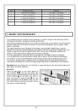 Предварительный просмотр 22 страницы VESTEL S-D0460 Instruction Manual