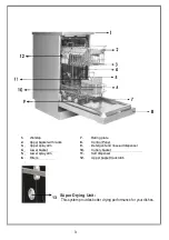 Preview for 4 page of VESTEL S-E0440 Instruction Manual