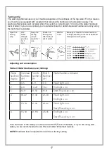 Preview for 18 page of VESTEL S-E0440 Instruction Manual