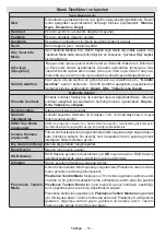 Preview for 13 page of VESTEL SATELLITE 22PF5045 Operating Instructions Manual