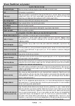 Preview for 15 page of VESTEL SATELLITE 22PF5045 Operating Instructions Manual