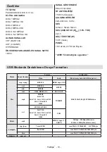 Preview for 20 page of VESTEL SATELLITE 22PF5045 Operating Instructions Manual