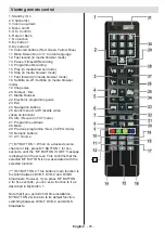 Preview for 26 page of VESTEL SATELLITE 22PF5045 Operating Instructions Manual