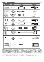 Preview for 27 page of VESTEL SATELLITE 22PF5045 Operating Instructions Manual