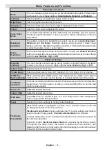 Preview for 32 page of VESTEL SATELLITE 22PF5045 Operating Instructions Manual