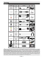 Preview for 8 page of VESTEL Satellite 40FA5000 Operating Instructions Manual