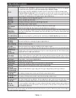 Preview for 11 page of VESTEL Satellite 40FA5000 Operating Instructions Manual