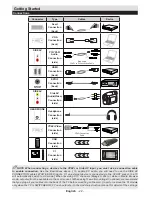 Preview for 24 page of VESTEL Satellite 40FA5000 Operating Instructions Manual