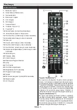 Preview for 7 page of VESTEL SMART 40PF7120 Operating Instructions Manual