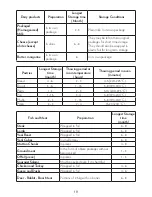 Preview for 52 page of VESTEL Smart NFY 600 X User Manual