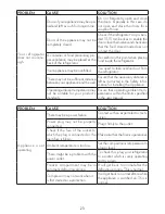 Preview for 56 page of VESTEL Smart NFY 600 X User Manual