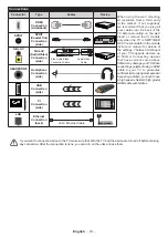 Предварительный просмотр 49 страницы VESTEL TE32550B45V2D Operating Instructions Manual