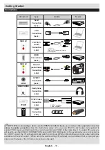 Preview for 19 page of VESTEL Televizyon Performance 22VF3025 Operating Instructions Manual