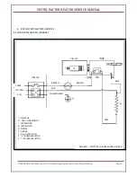 Preview for 6 page of VESTEL TRV 50 Service Manual