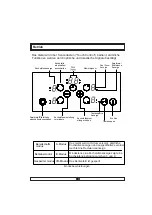 Preview for 11 page of VESTEL VEA24046 Operating And Installation Instructions