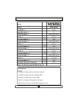 Preview for 21 page of VESTEL VEA24046 Operating And Installation Instructions