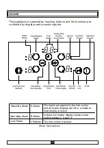 Preview for 34 page of VESTEL VEA24046 Operating And Installation Instructions