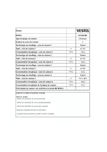 Preview for 79 page of VESTEL VEA24046 Operating And Installation Instructions