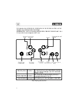 Preview for 91 page of VESTEL VEA24046 Operating And Installation Instructions