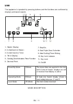 Preview for 30 page of VESTEL VEA34706 Operating And Installation Instructions