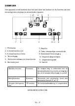 Preview for 69 page of VESTEL VEA34706 Operating And Installation Instructions