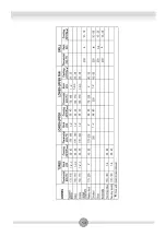 Preview for 39 page of VESTEL VEB13026 Operating And Installation Instructions