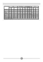 Preview for 88 page of VESTEL VEB13026 Operating And Installation Instructions