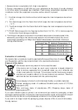 Preview for 35 page of VESTEL VEKD4035 User Manual