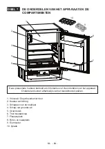 Предварительный просмотр 85 страницы VESTEL VEKF1015 User Manual