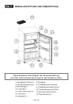 Preview for 17 page of VESTEL VEKF2016 User Manual