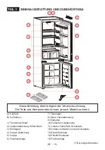 Preview for 17 page of VESTEL VEKK7025 User Manual