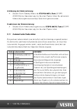 Preview for 26 page of VESTEL VEM620HX Operating Instructions Manual