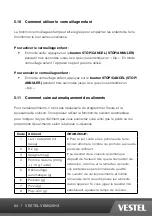 Preview for 84 page of VESTEL VEM620HX Operating Instructions Manual