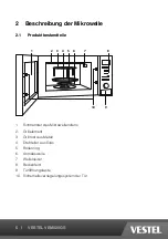 Предварительный просмотр 6 страницы VESTEL VEM820GS Operating Instructions Manual