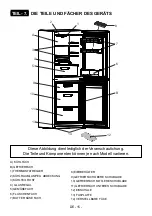 Preview for 17 page of VESTEL VFKS2236 Instruction Booklet