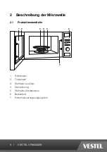 Preview for 6 page of VESTEL VFM820EW Operating Instructions Manual