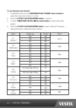 Preview for 58 page of VESTEL VFM820EW Operating Instructions Manual