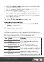 Preview for 117 page of VESTEL VFM820EW Operating Instructions Manual