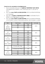 Preview for 118 page of VESTEL VFM820EW Operating Instructions Manual