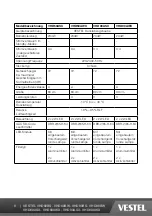 Предварительный просмотр 6 страницы VESTEL VHD60ASX Operating Instructions Manual