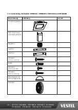 Предварительный просмотр 19 страницы VESTEL VHD60ASX Operating Instructions Manual