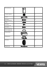 Предварительный просмотр 16 страницы VESTEL VHK60BX Operating Instructions Manual