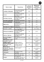 Предварительный просмотр 119 страницы Vestfrost 10757893 Operation Manual