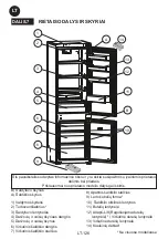 Предварительный просмотр 128 страницы Vestfrost 10757893 Operation Manual