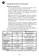 Предварительный просмотр 22 страницы Vestfrost 5901138700129 Operation Manual